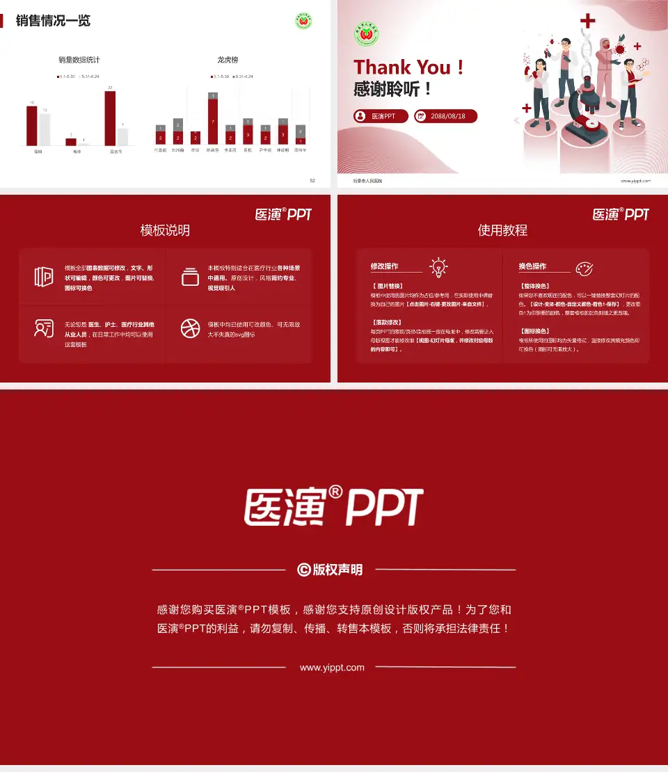 新泰市人民医院品管圈PDCA演示专用PPT模板16:9格式幻灯片预览图7