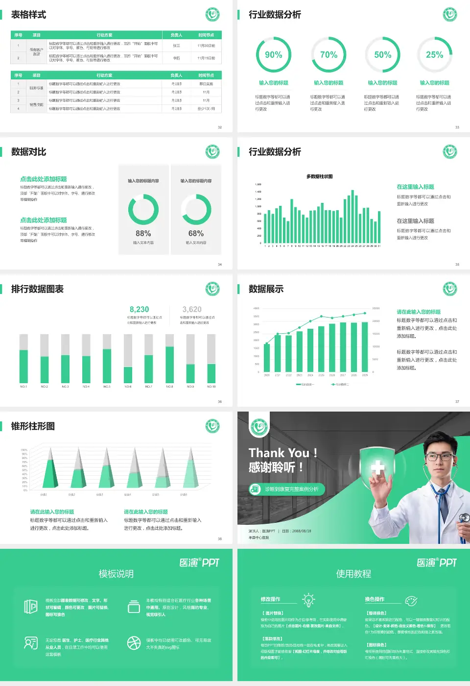 单县中心医院医疗知识普及PPT模板16:9格式幻灯片预览图5