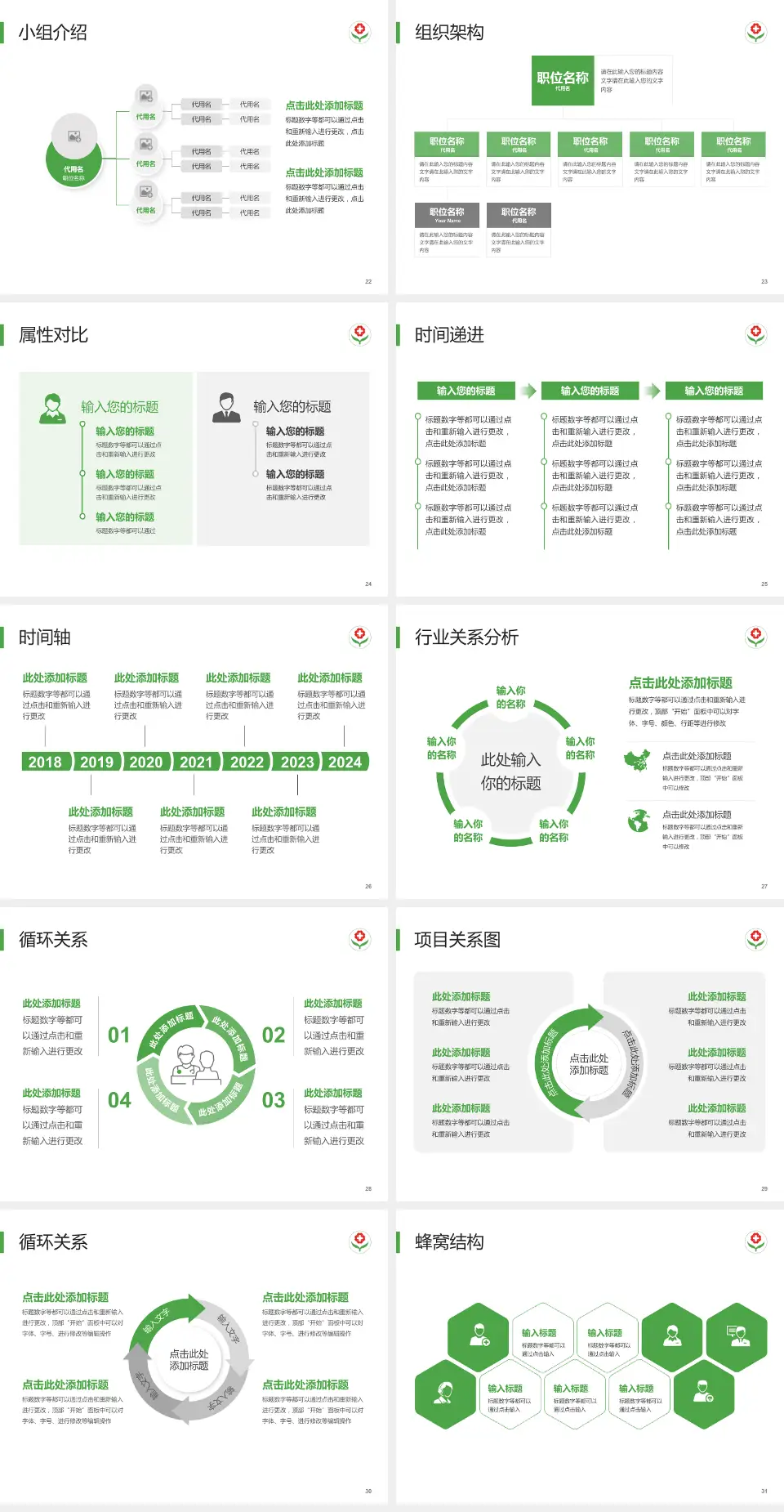 临邑县人民医院品管圈PDCA演示专用PPT模板4:3格式幻灯片预览图4
