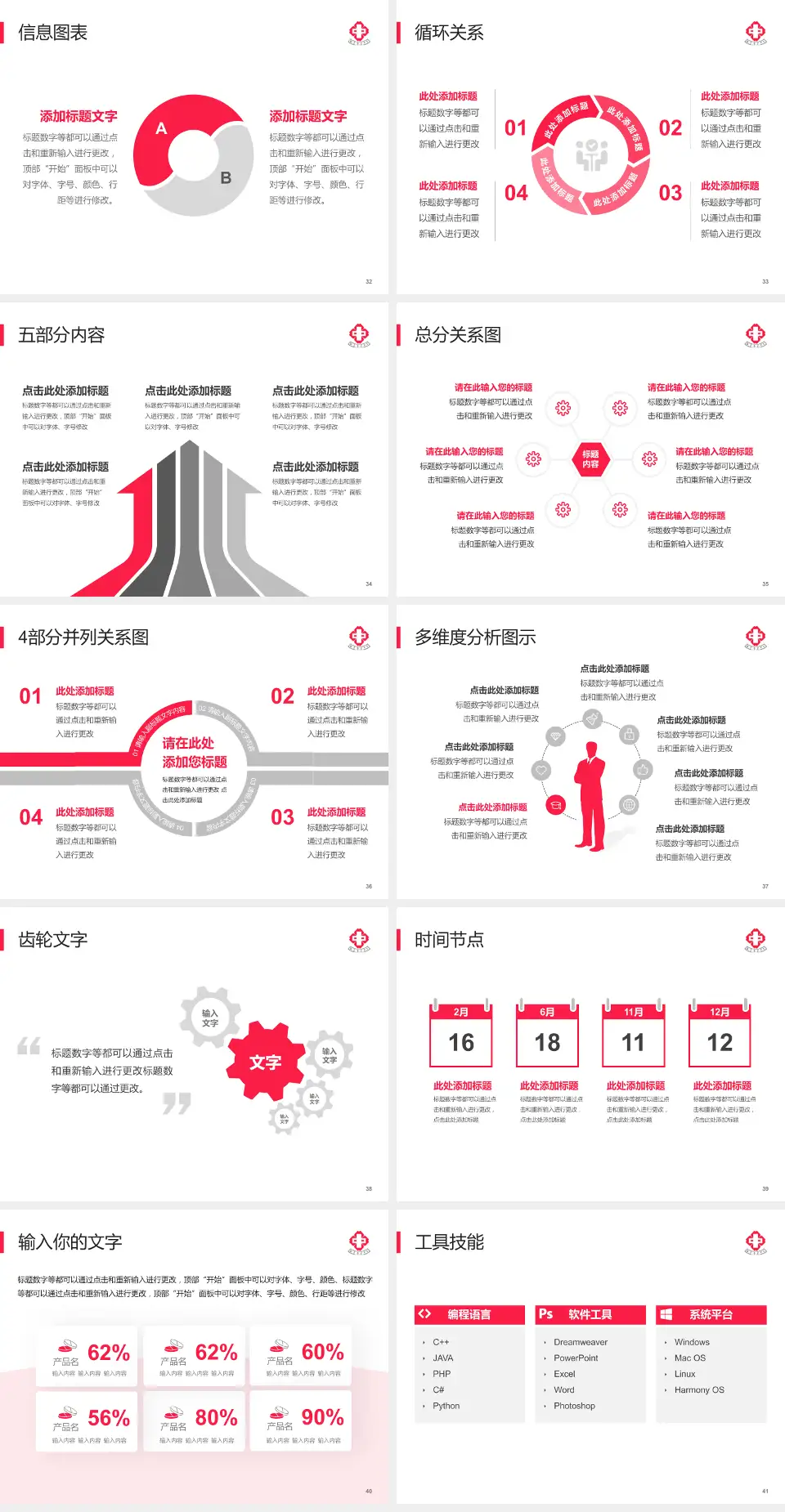 德州市中医院护理专业职业生涯规划PPT模板4:3格式幻灯片预览图5