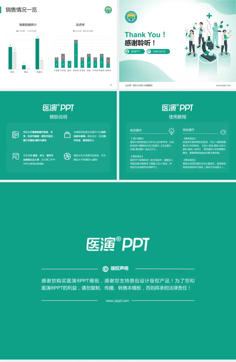 山东第一医科大学第二附属医院品管圈PDCA演示专用PPT模板4:3格式幻灯片预览图7
