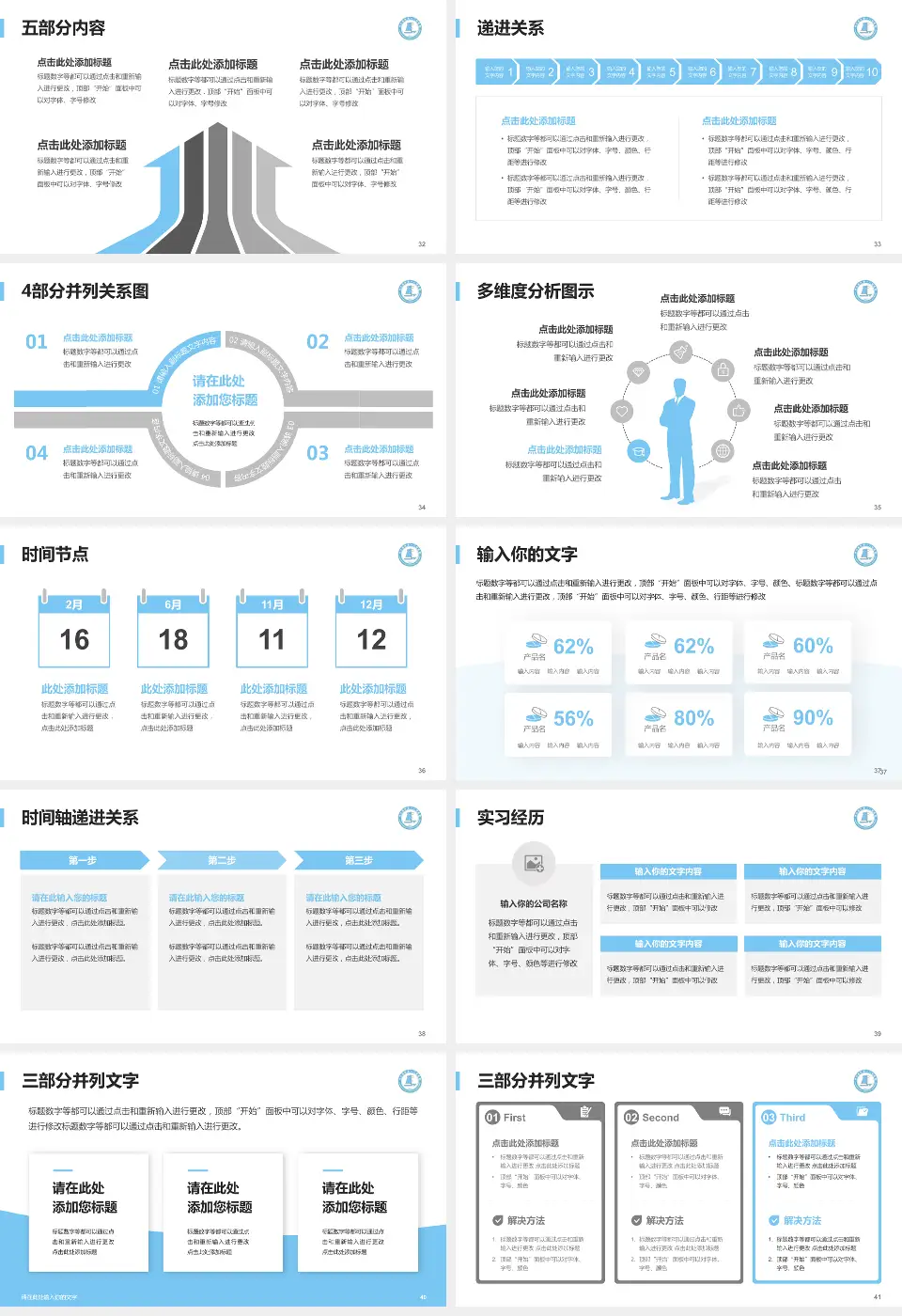 连云港市第一人民医院开发区院区品管圈PDCA演示专用PPT模板16:9格式幻灯片预览图5