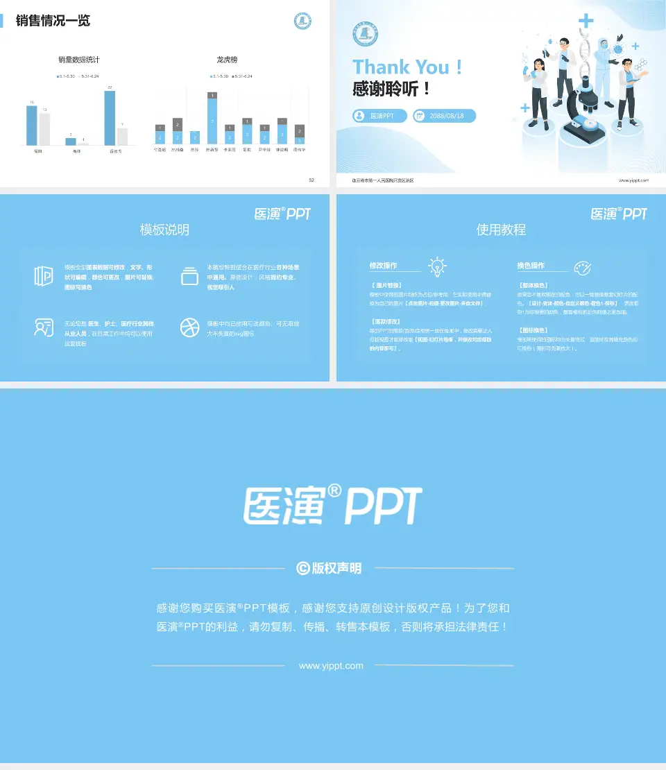 连云港市第一人民医院开发区院区品管圈PDCA演示专用PPT模板16:9格式幻灯片预览图7