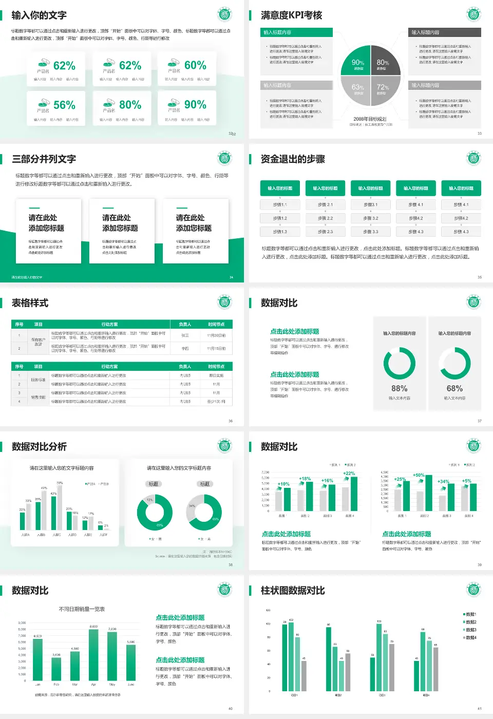 威海市立医院科研成果展示PPT模板16:9格式幻灯片预览图5