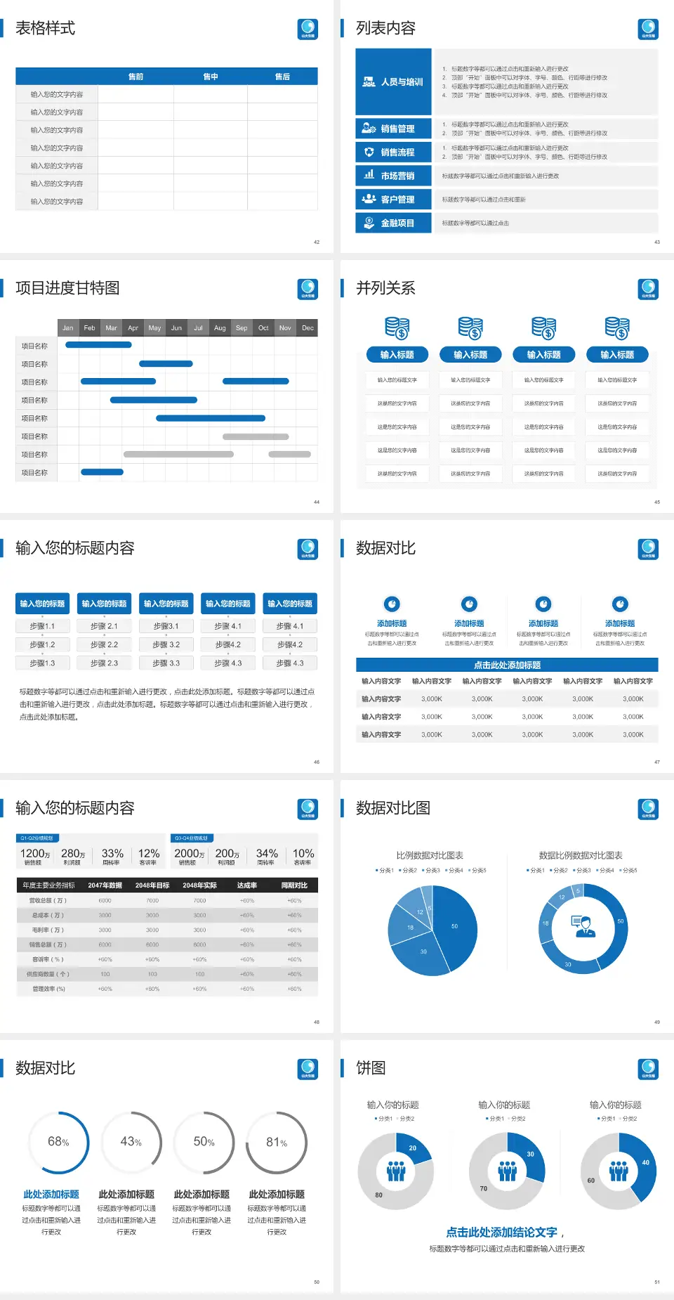 山东大学附属生殖医院医疗行业比赛专用PPT模板4:3格式幻灯片预览图6