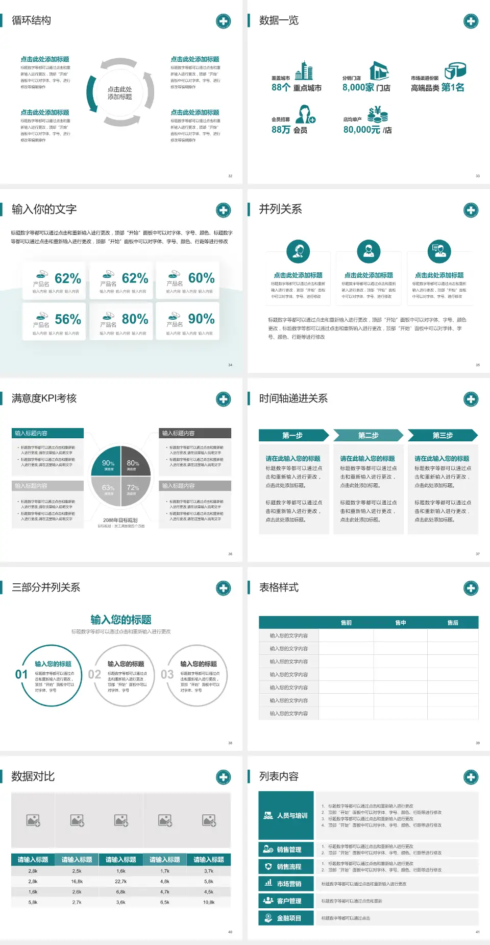 山东大学第二医院患者教育与指导PPT模板4:3格式幻灯片预览图5
