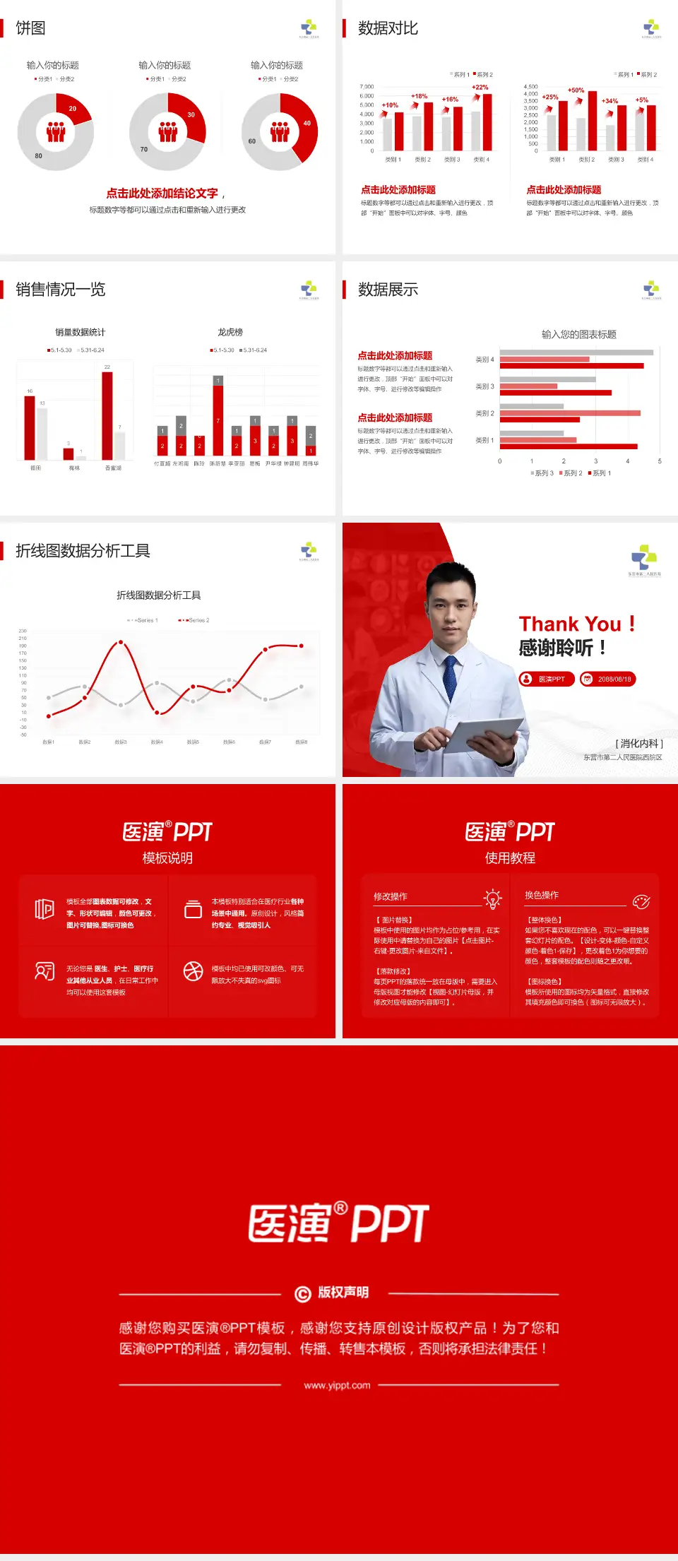 东营市第二人民医院西院区病例分享与讨论PPT模板4:3格式幻灯片预览图4