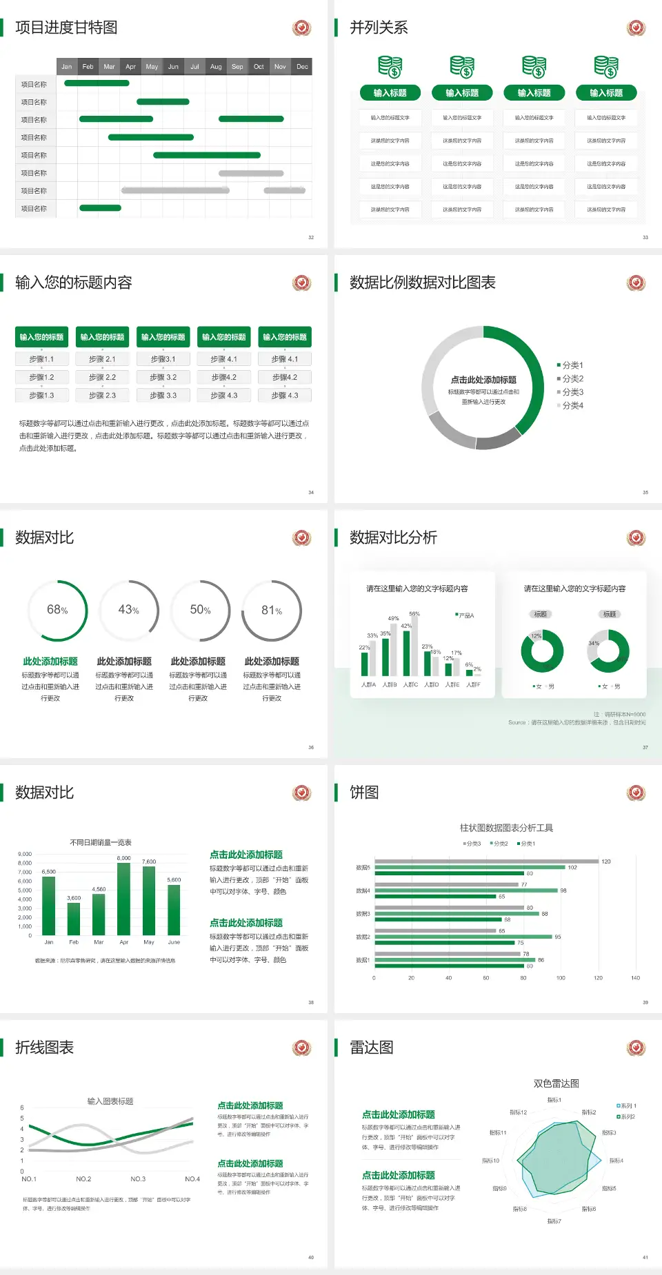 威海市妇幼保健院主院区项目申请与汇报PPT模板4:3格式幻灯片预览图5