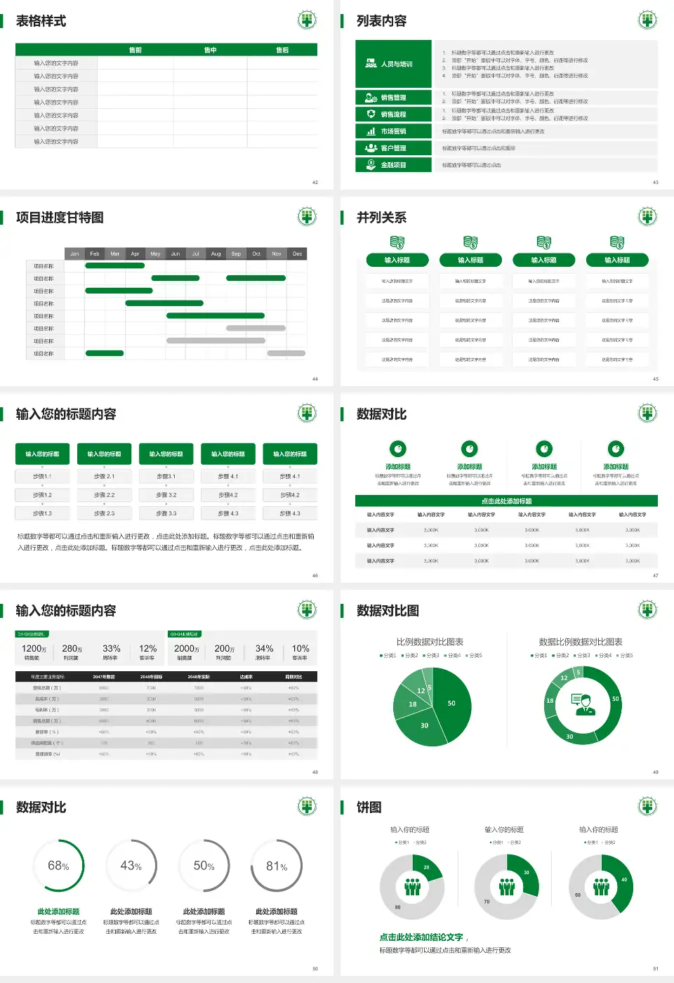 平邑县人民医院医疗行业比赛专用PPT模板16:9格式幻灯片预览图6