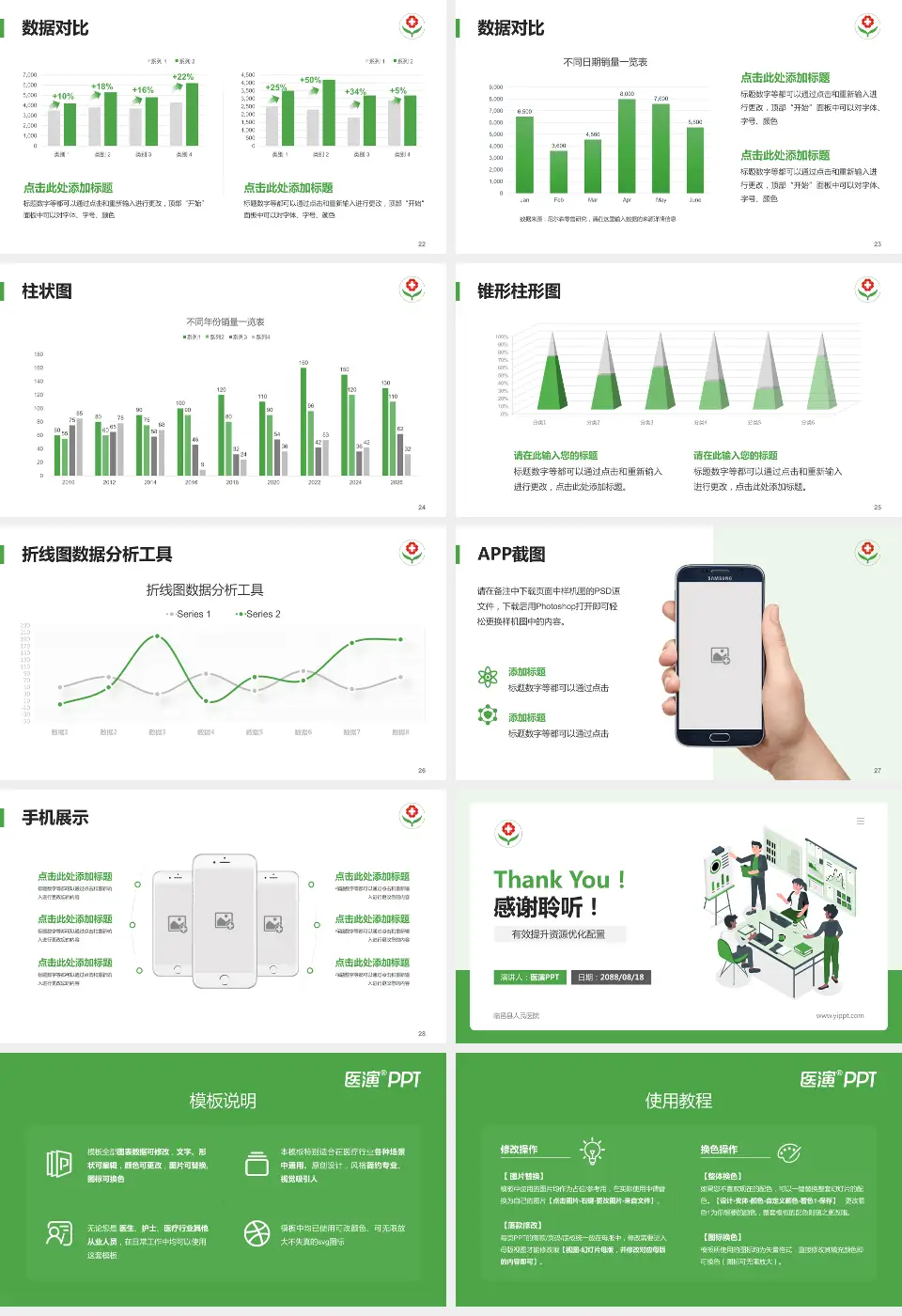 临邑县人民医院财务与预算报告PPT模板16:9格式幻灯片预览图4