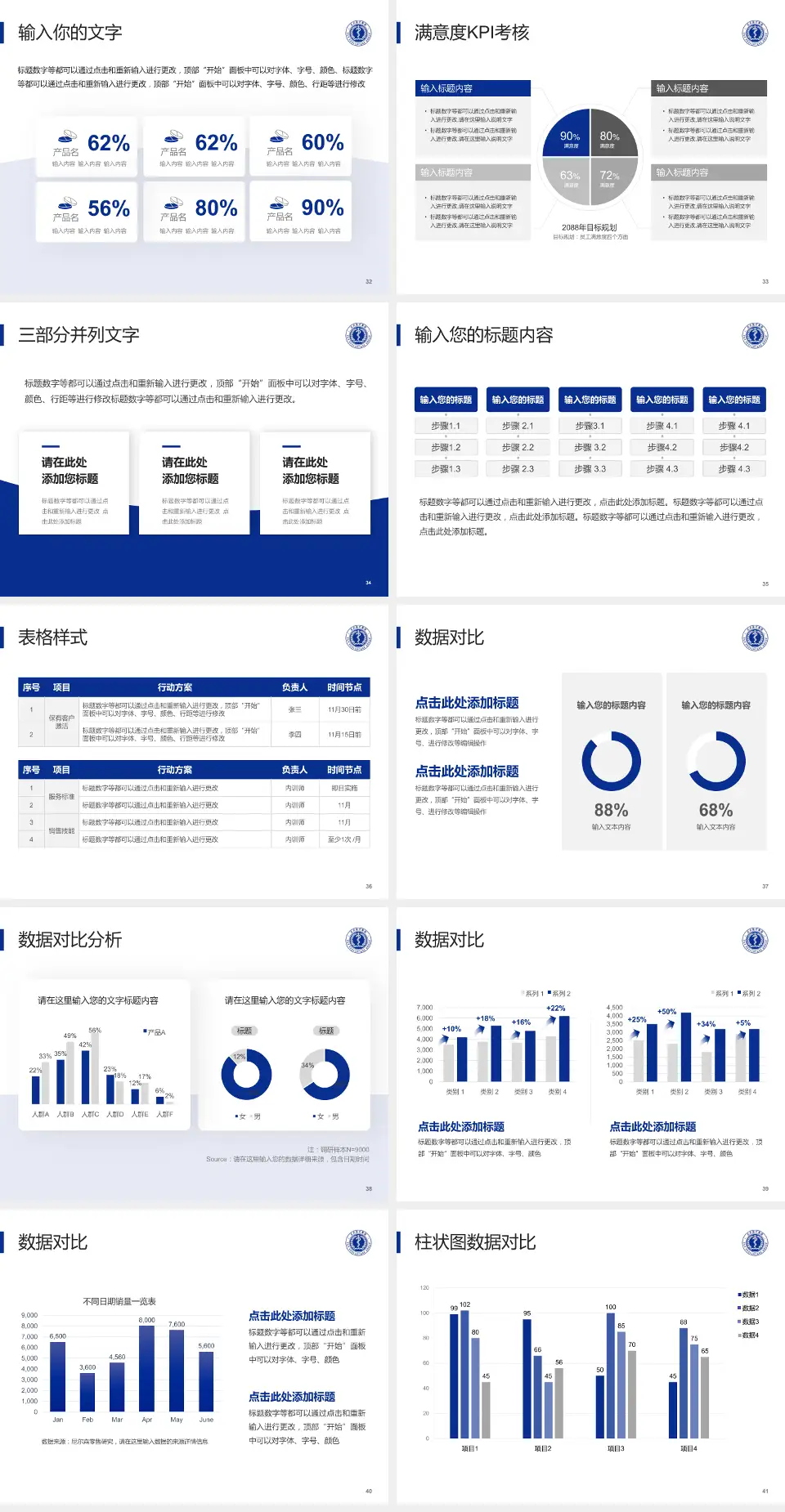 北大医疗鲁中医院科研成果展示PPT模板4:3格式幻灯片预览图5