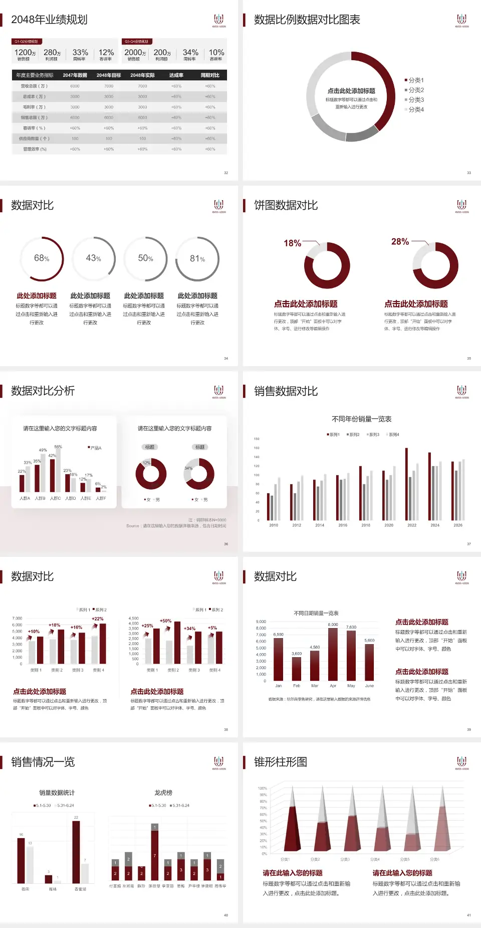 成武县人民医院科室介绍与推广PPT模板4:3格式幻灯片预览图5