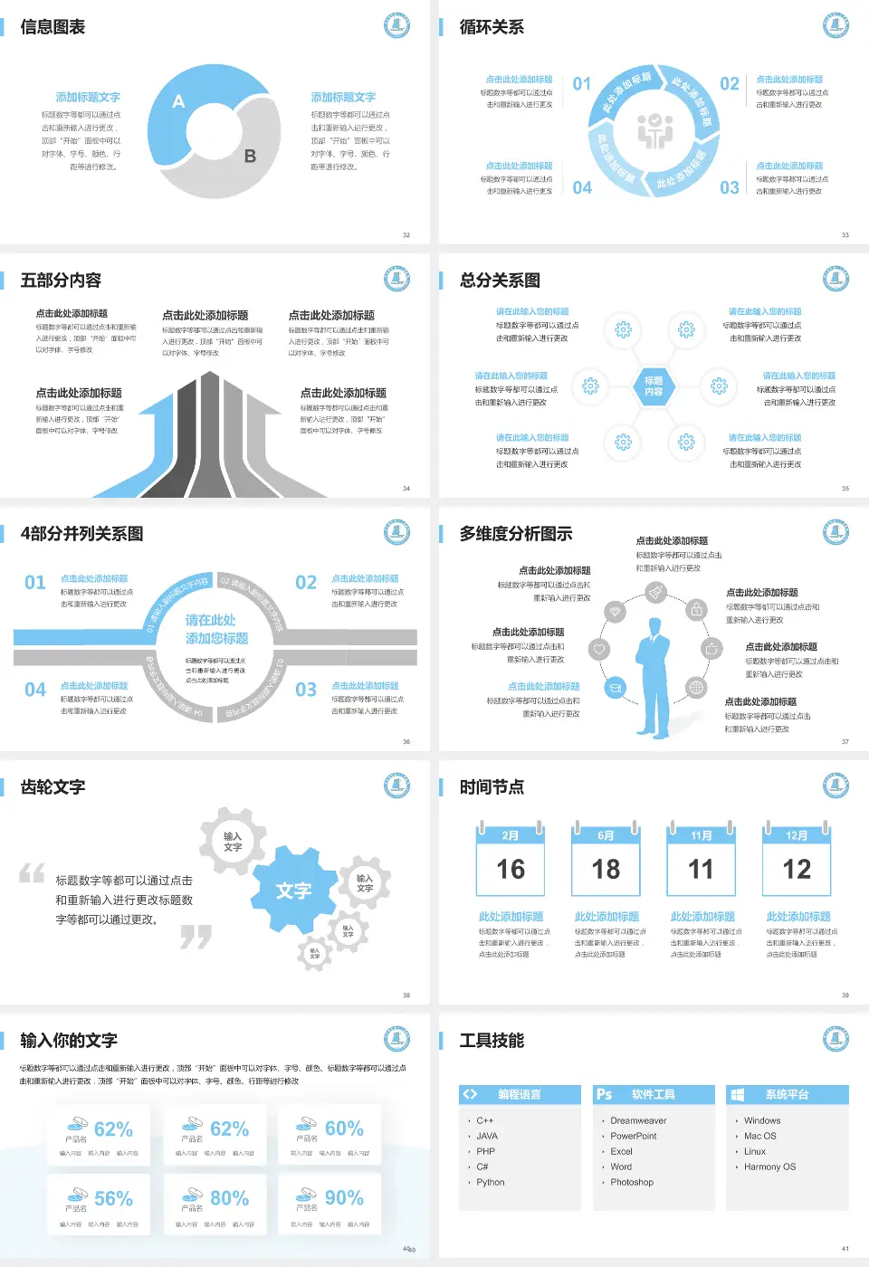 连云港市第一人民医院高新区院区护理专业职业生涯规划PPT模板16:9格式幻灯片预览图5