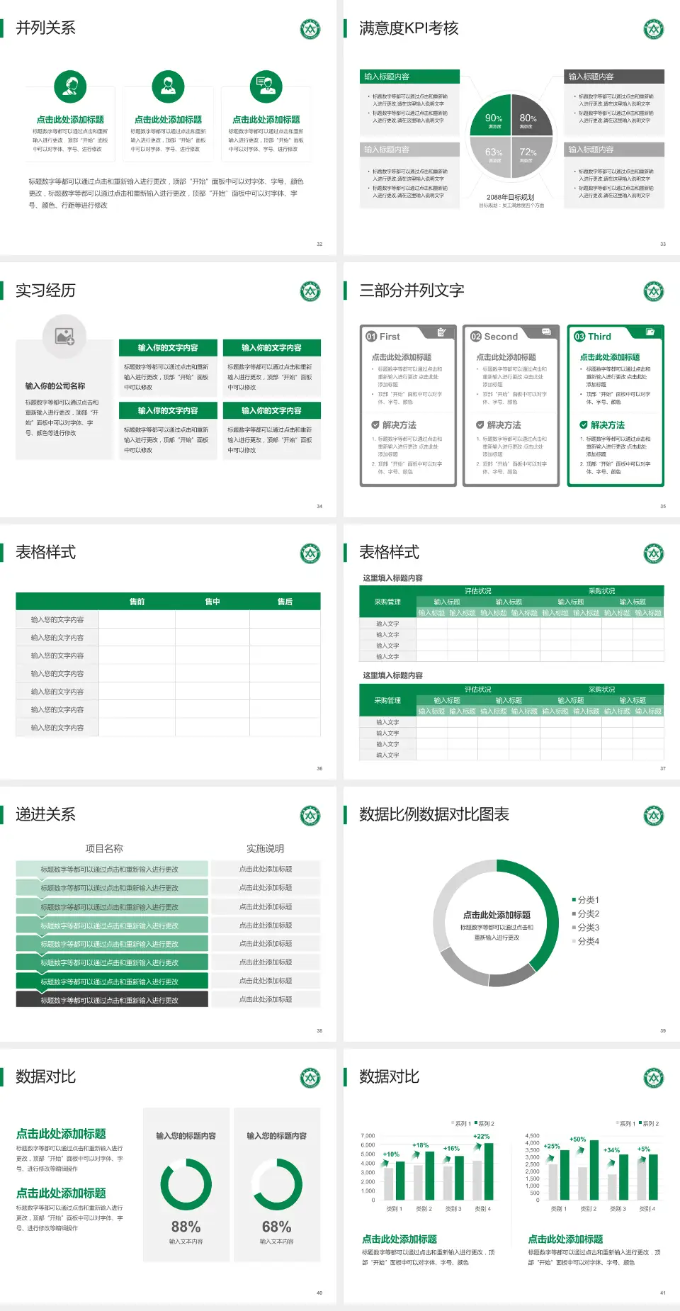 中国人民解放军第八十八医院医院管理报告PPT模板4:3格式幻灯片预览图5