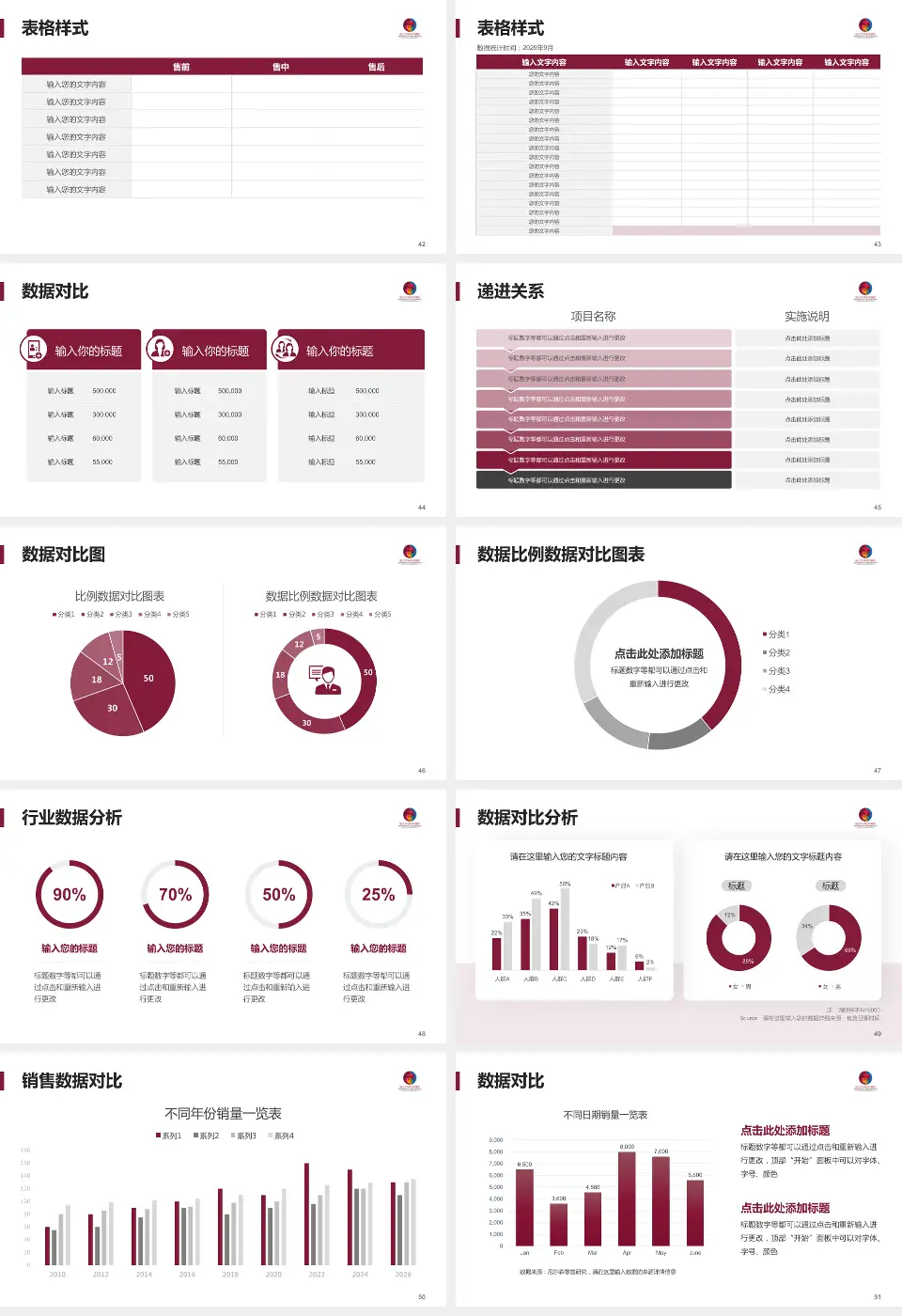 临沂市妇幼保健院品管圈PDCA演示专用PPT模板16:9格式幻灯片预览图6