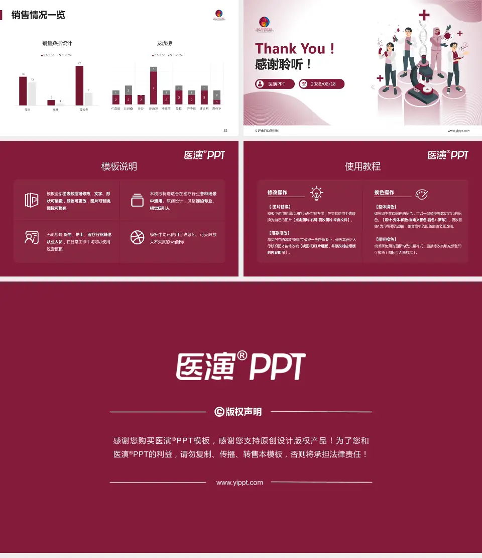 临沂市妇幼保健院品管圈PDCA演示专用PPT模板16:9格式幻灯片预览图7