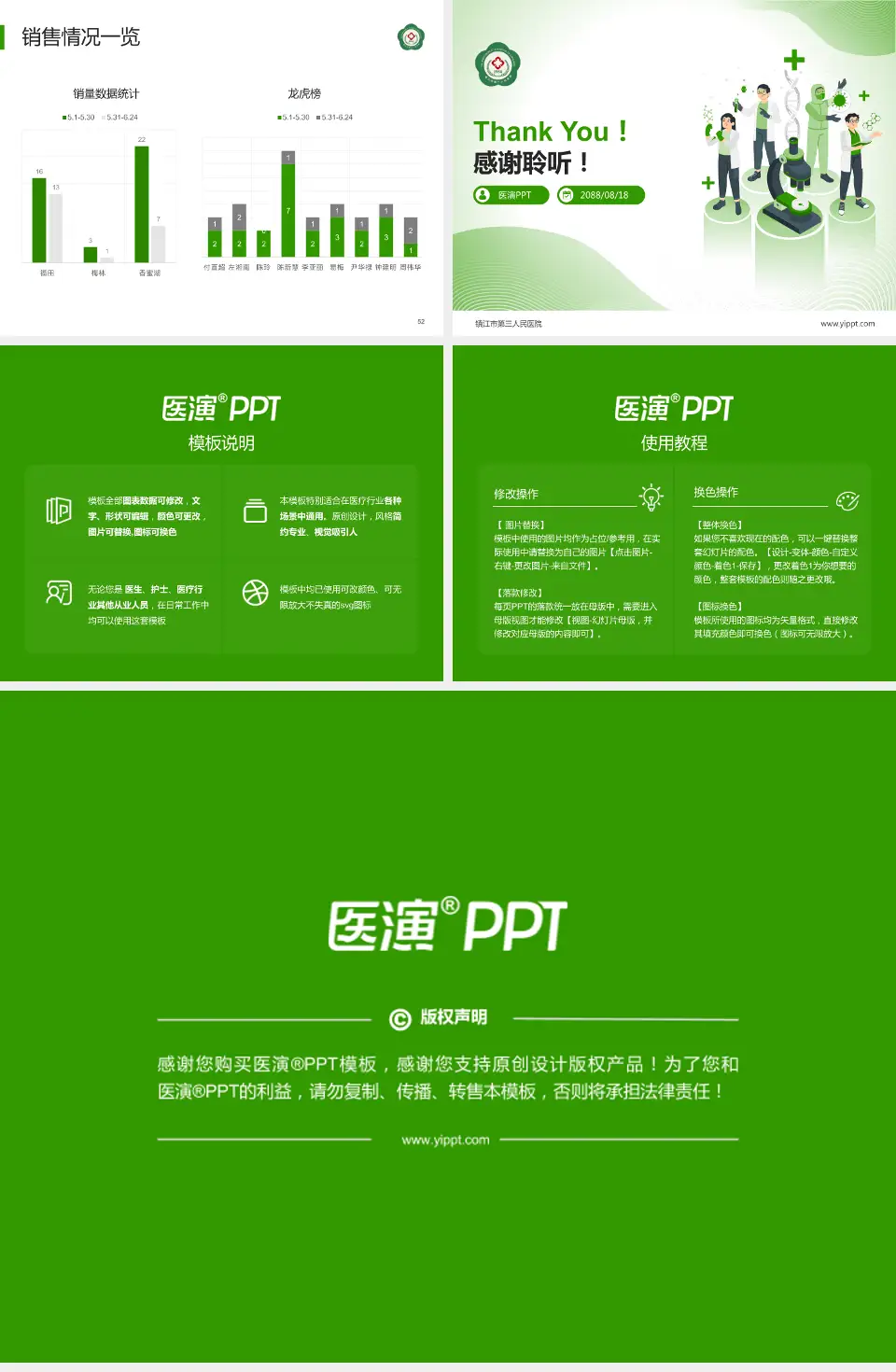 镇江市第三人民医院品管圈PDCA演示专用PPT模板4:3格式幻灯片预览图7