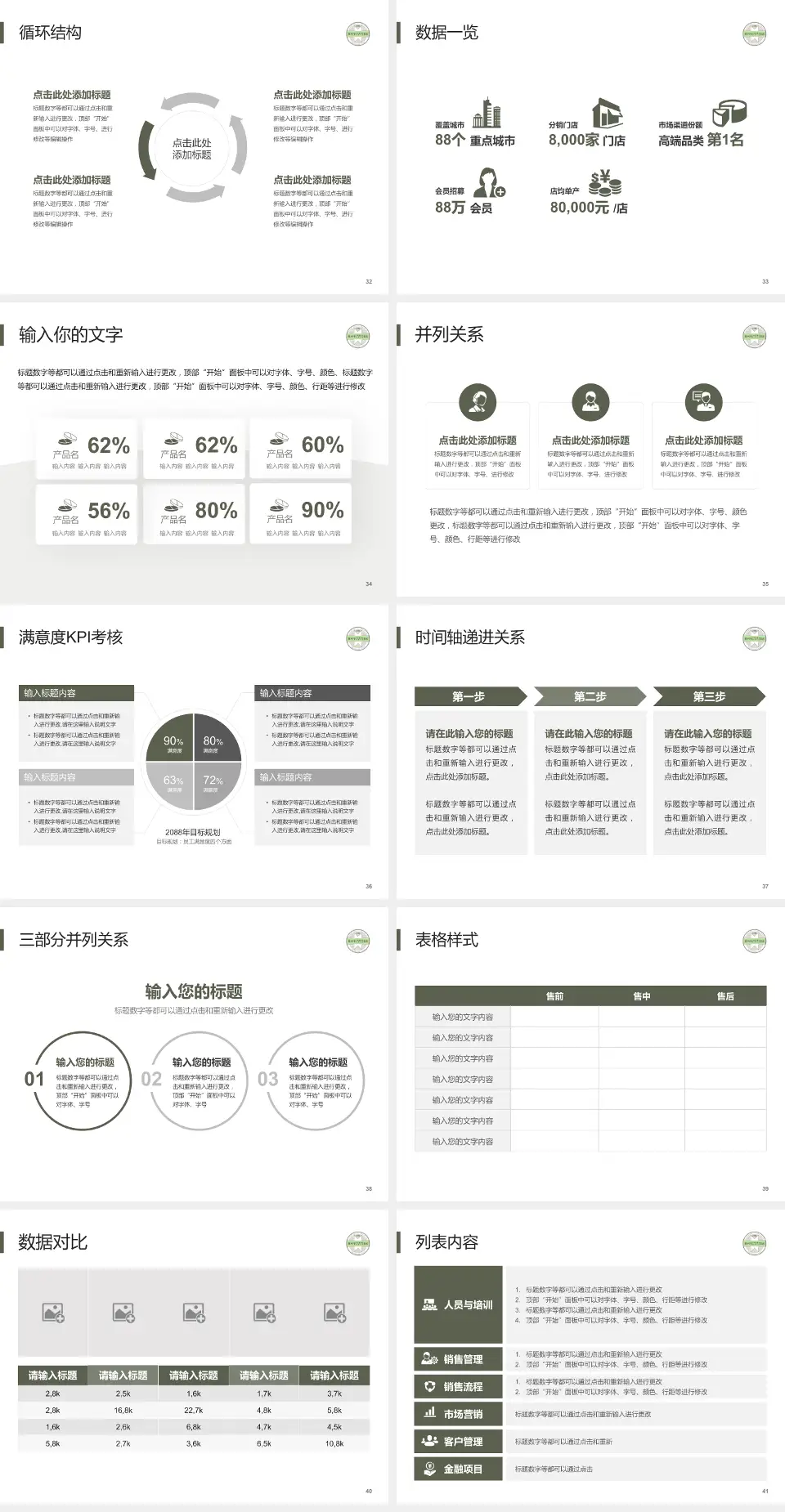 苏州市中西医结合医院患者教育与指导PPT模板4:3格式幻灯片预览图5
