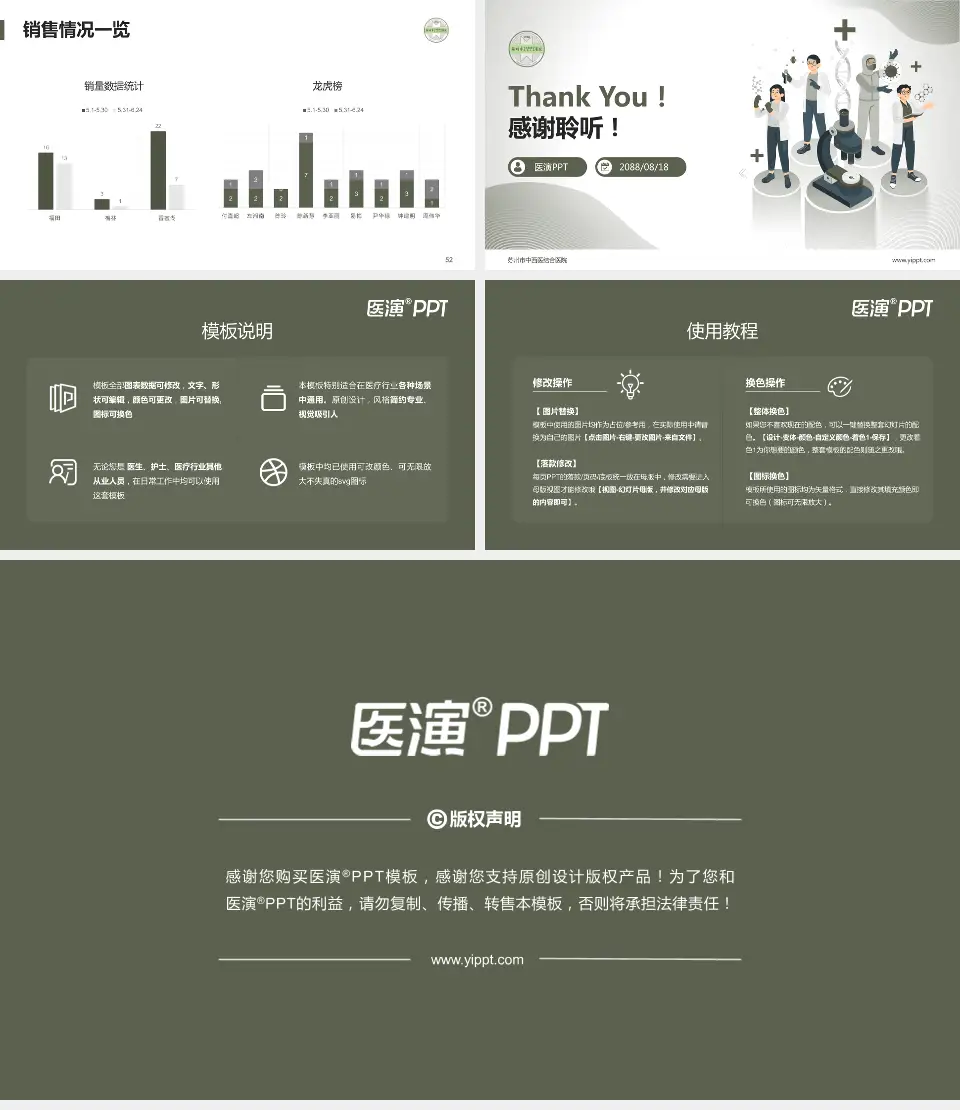 苏州市中西医结合医院品管圈PDCA演示专用PPT模板16:9格式幻灯片预览图7