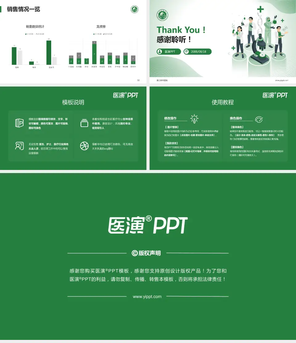 靖江市中医院品管圈PDCA演示专用PPT模板16:9格式幻灯片预览图7