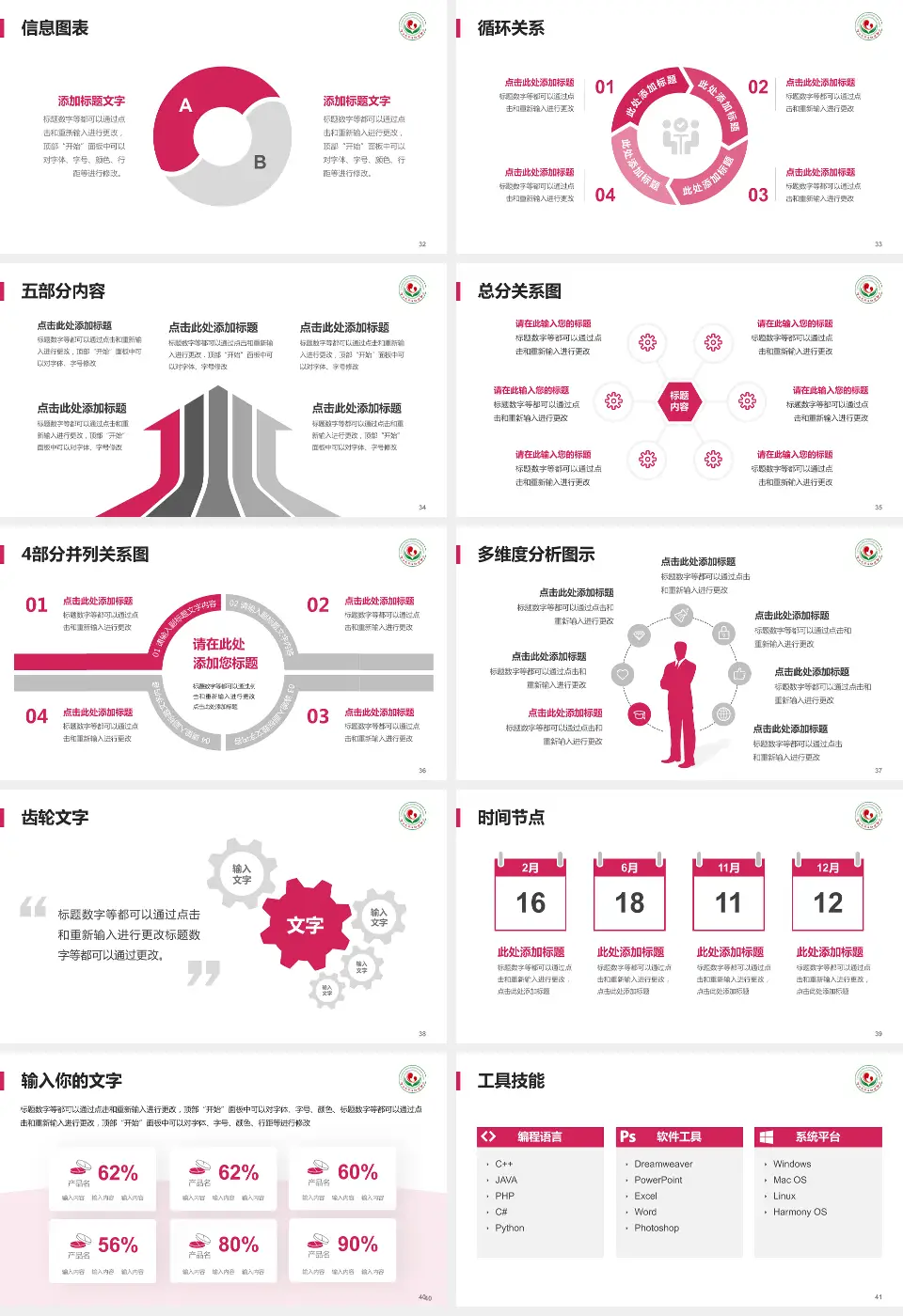 连云港市妇幼保健院护理专业职业生涯规划PPT模板16:9格式幻灯片预览图5