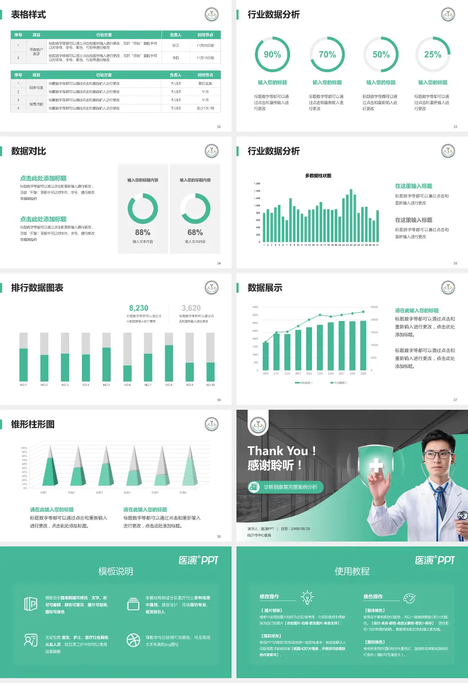 临沂市中心医院医疗知识普及PPT模板16:9格式幻灯片预览图5