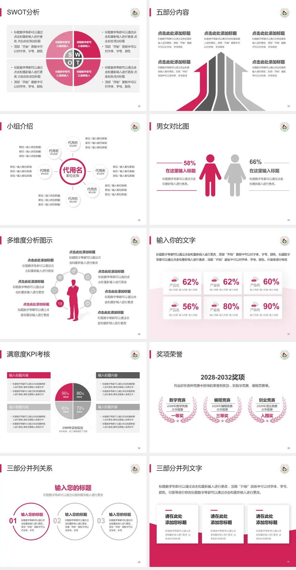 连云港市妇幼保健院医疗行业比赛专用PPT模板4:3格式幻灯片预览图5