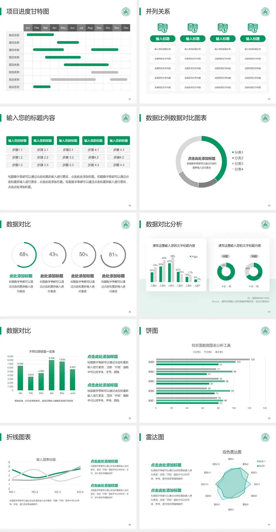 山东大学齐鲁医院德州医院中心院区项目申请与汇报PPT模板4:3格式幻灯片预览图5