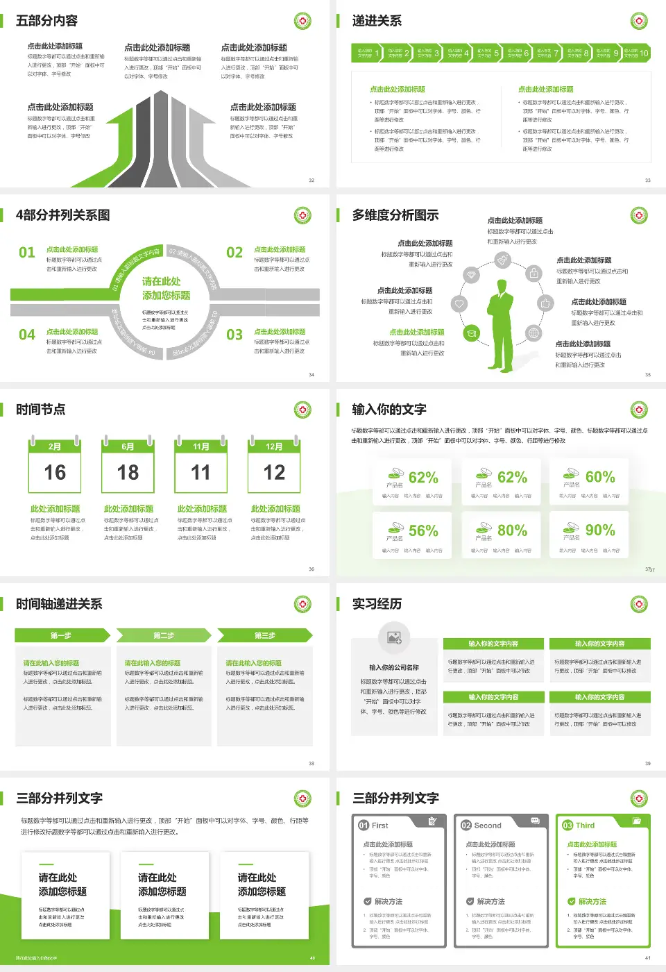 阜宁县人民医院品管圈PDCA演示专用PPT模板16:9格式幻灯片预览图5