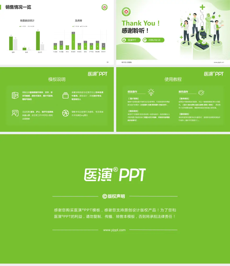 阜宁县人民医院品管圈PDCA演示专用PPT模板16:9格式幻灯片预览图7
