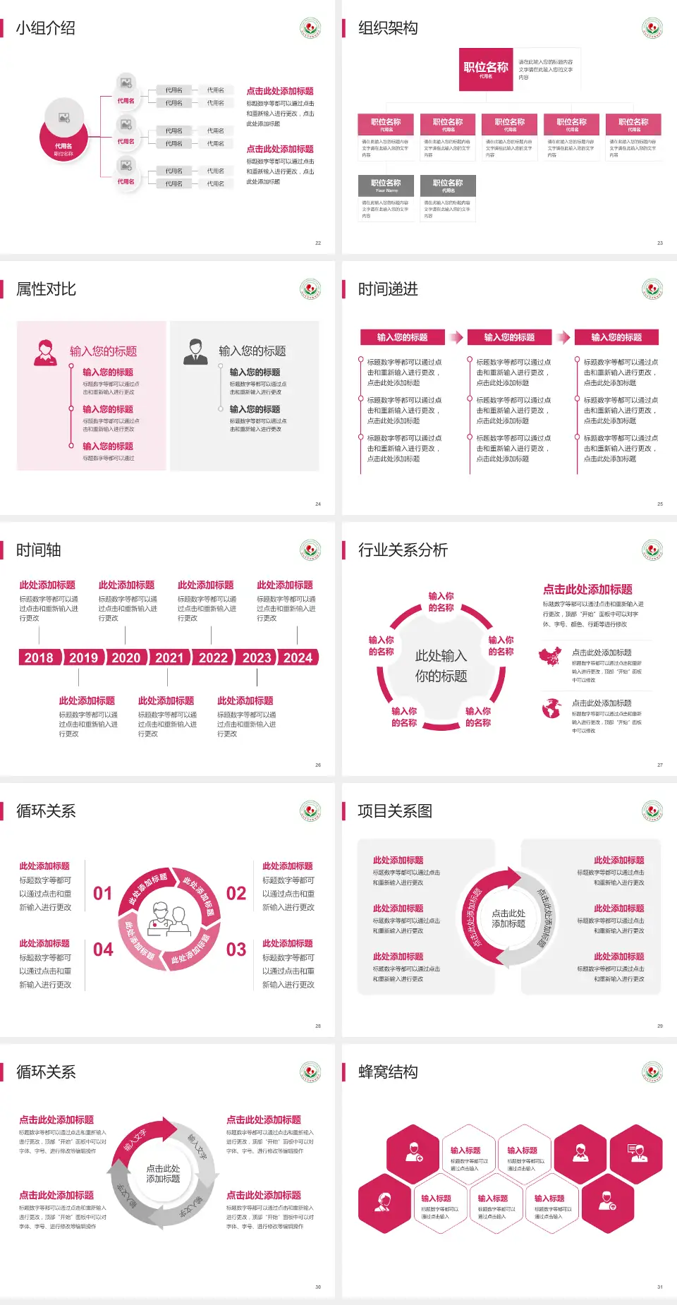 连云港市妇幼保健院品管圈PDCA演示专用PPT模板4:3格式幻灯片预览图4