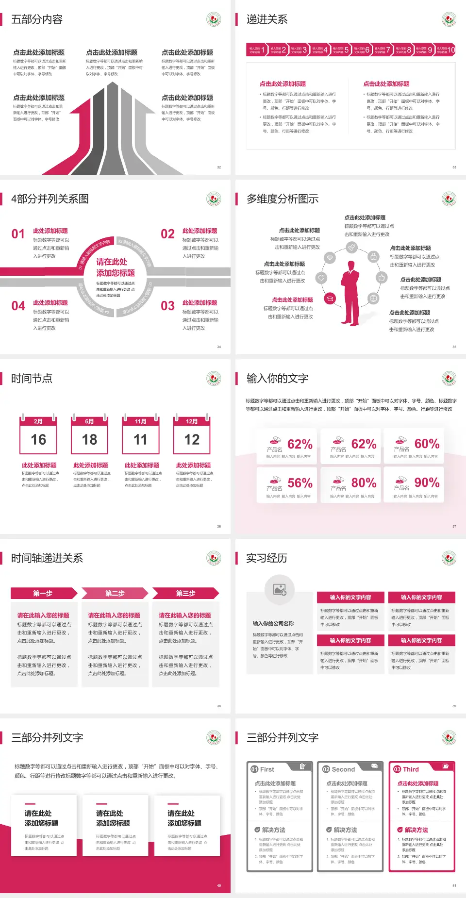 连云港市妇幼保健院品管圈PDCA演示专用PPT模板4:3格式幻灯片预览图5