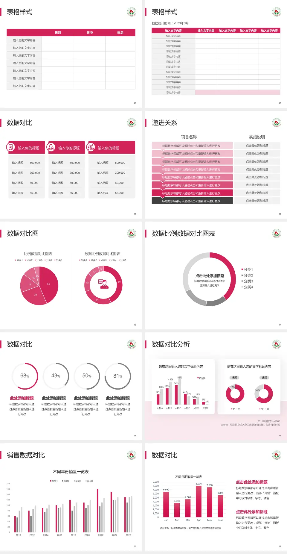 连云港市妇幼保健院品管圈PDCA演示专用PPT模板4:3格式幻灯片预览图6