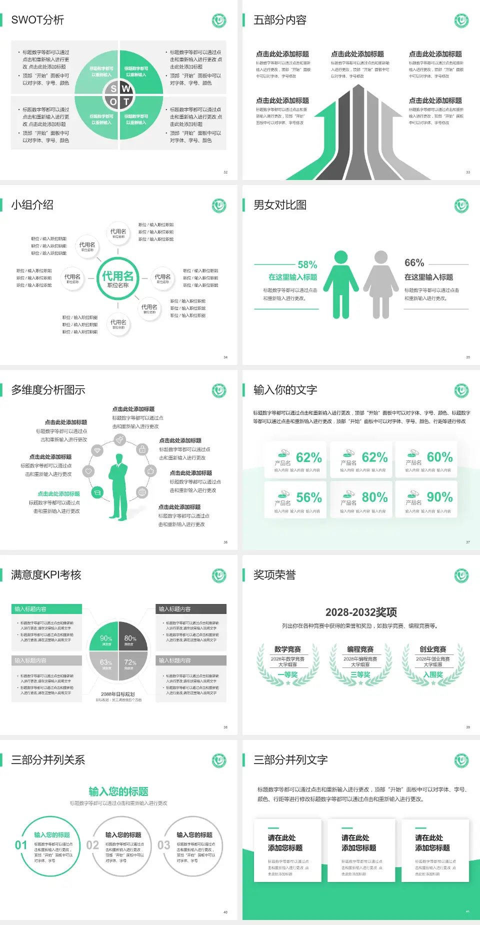 单县中心医院医疗行业比赛专用PPT模板4:3格式幻灯片预览图5