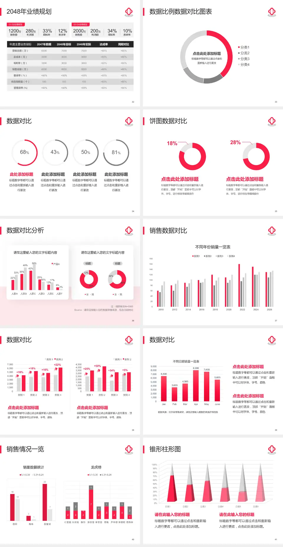 德州市中医院科室介绍与推广PPT模板4:3格式幻灯片预览图5