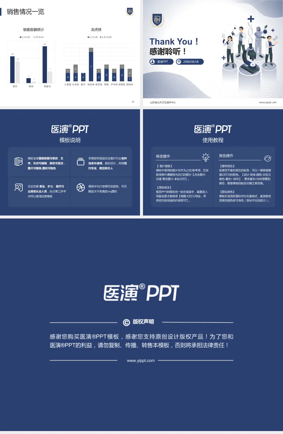 山东省公共卫生临床中心品管圈PDCA演示专用PPT模板4:3格式幻灯片预览图7