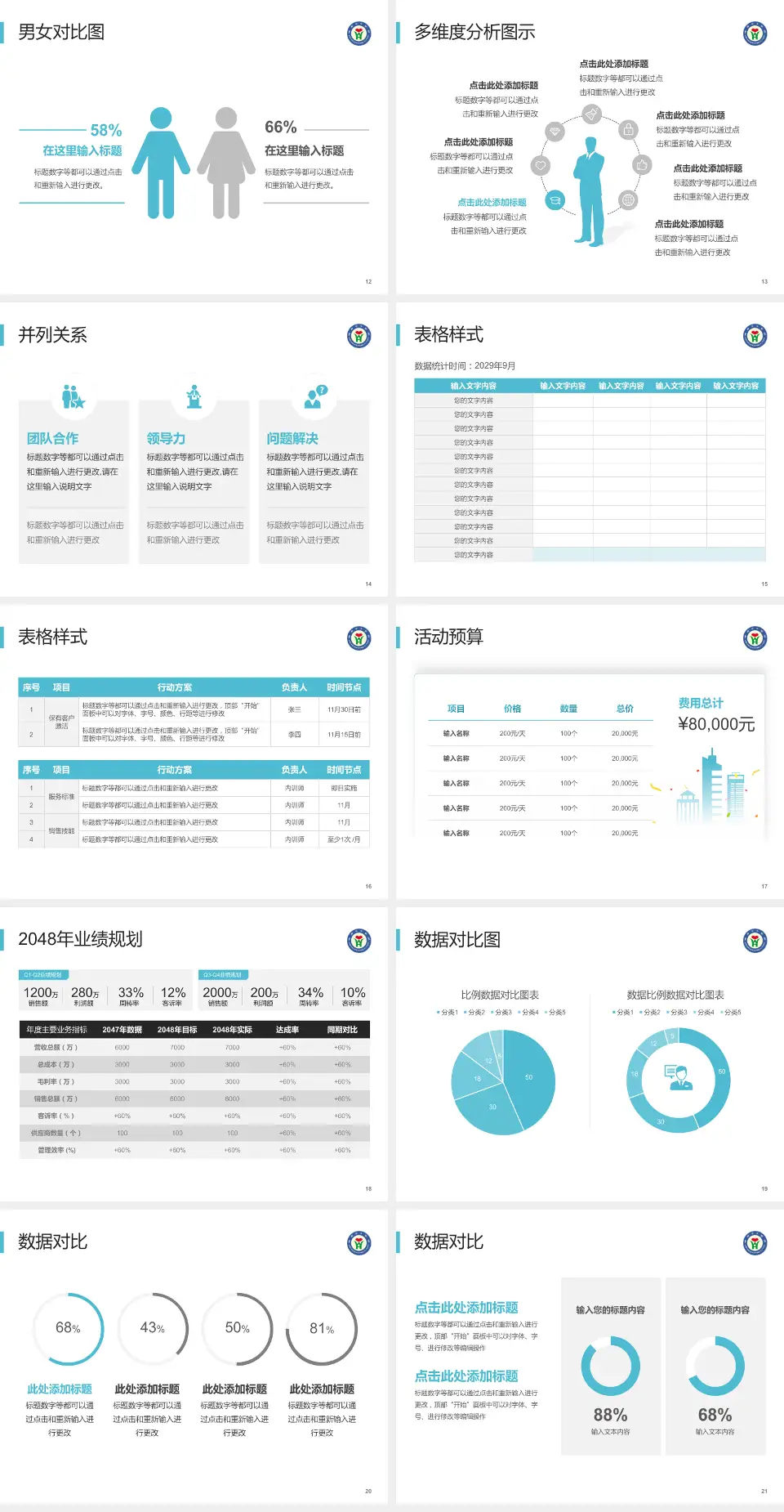 山东省威海市中医院财务与预算报告PPT模板4:3格式幻灯片预览图3