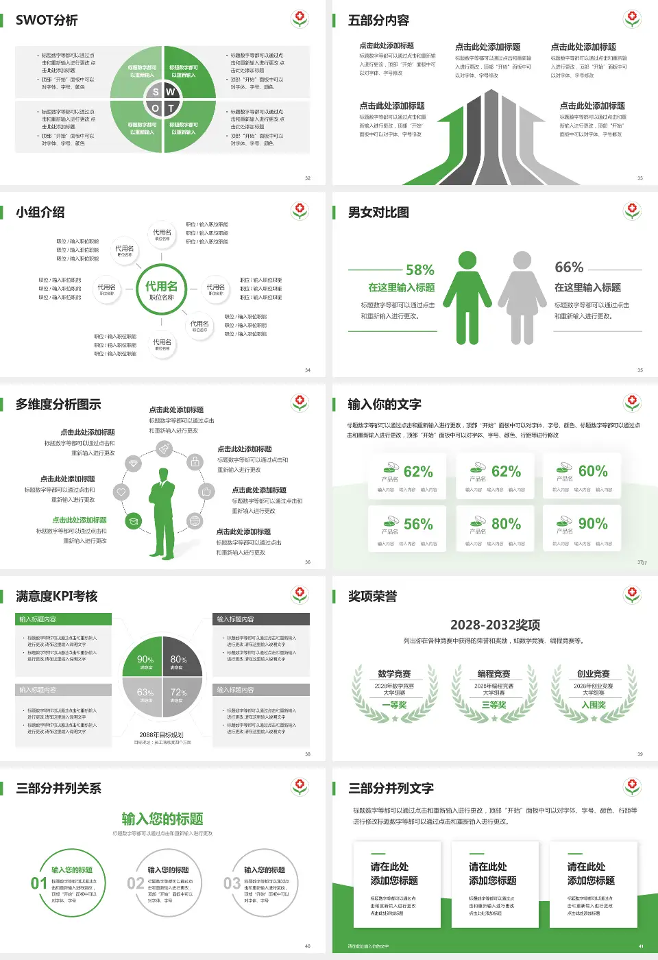 临邑县人民医院医疗行业比赛专用PPT模板16:9格式幻灯片预览图5