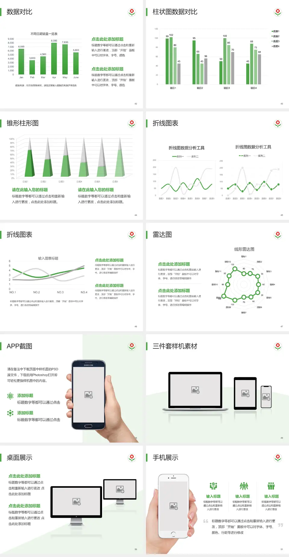 临邑县人民医院医院管理报告PPT模板4:3格式幻灯片预览图6