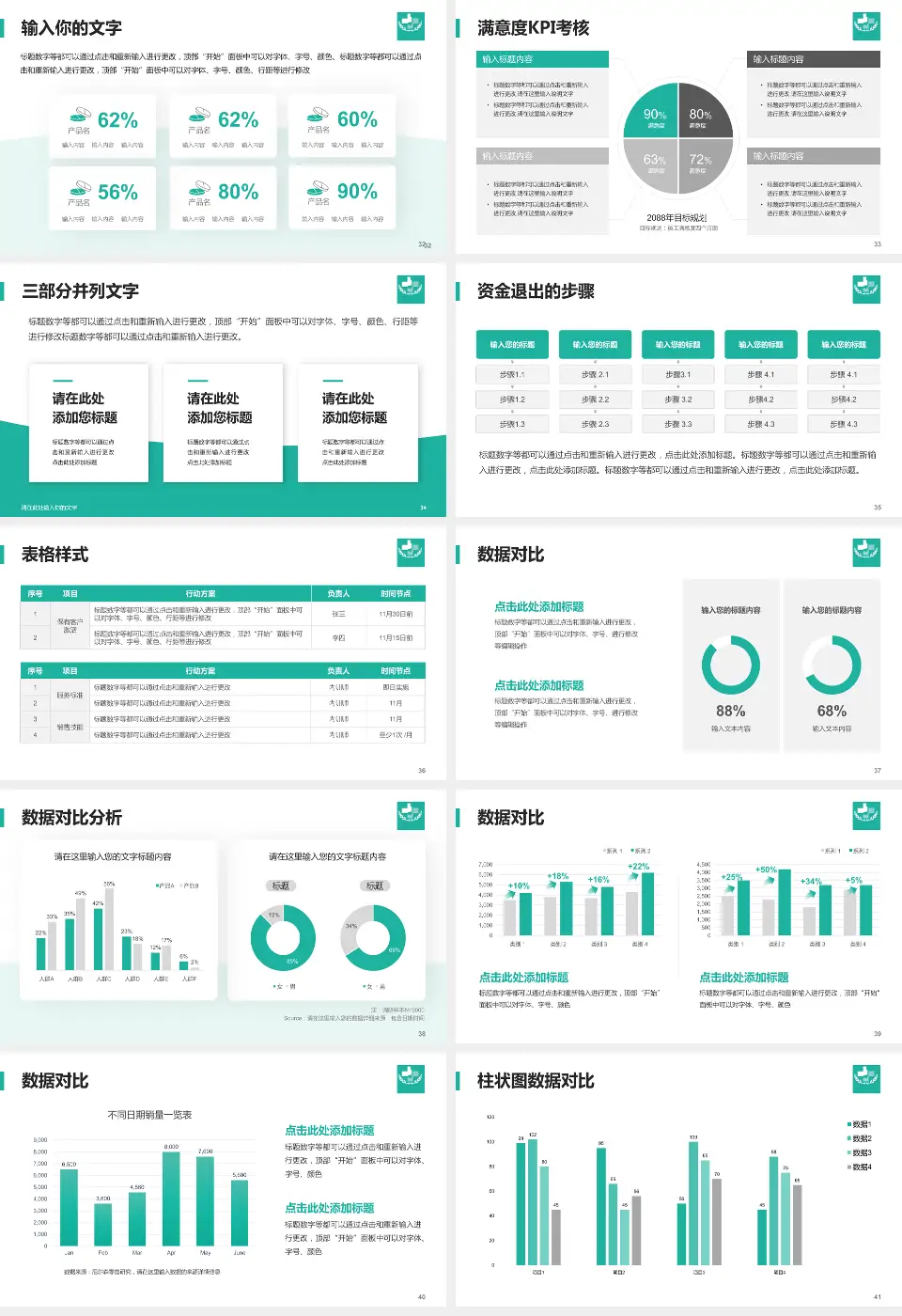 广饶县人民医院科研成果展示PPT模板16:9格式幻灯片预览图5