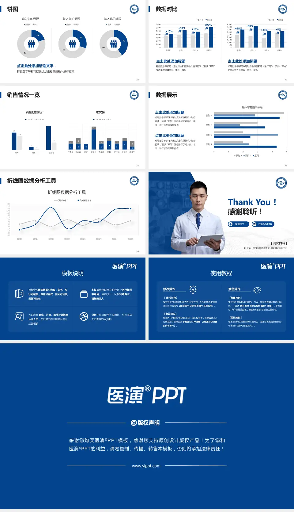 山东第一医科大学附属青岛眼科医院北部院区病例分享与讨论PPT模板16:9格式幻灯片预览图4