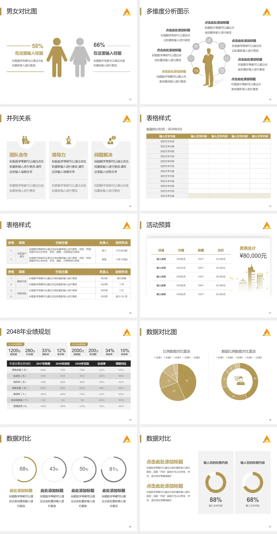 山东省第二人民医院财务与预算报告PPT模板4:3格式幻灯片预览图3