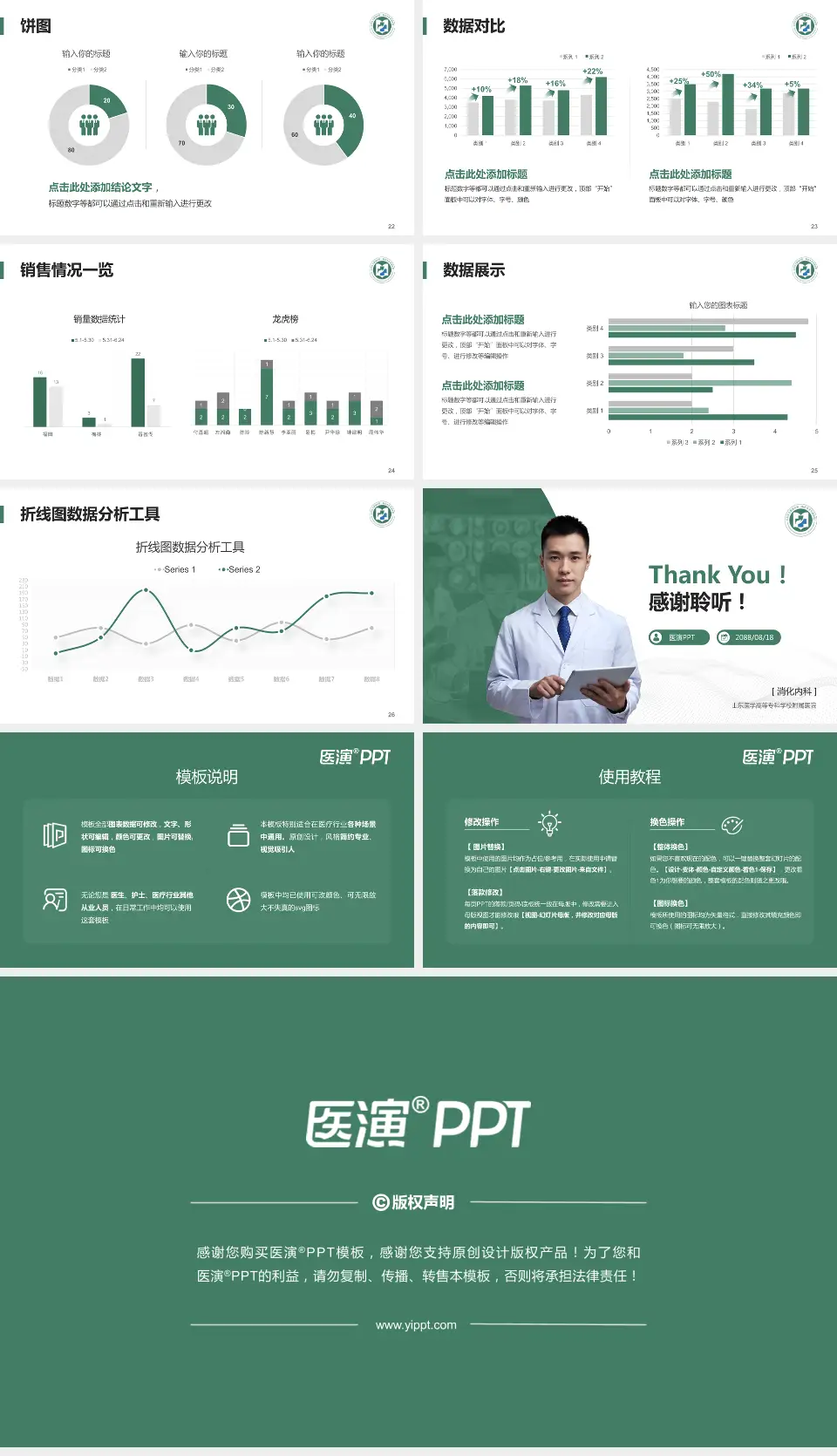 山东医学高等专科学校附属医院病例分享与讨论PPT模板16:9格式幻灯片预览图4