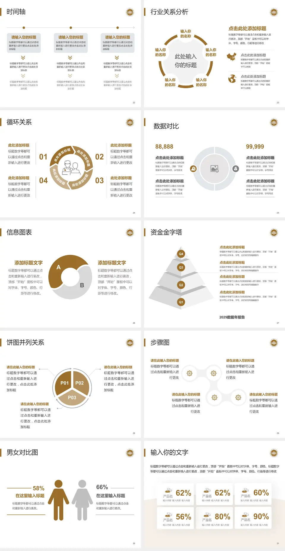 山东省立医院东院医院管理报告PPT模板4:3格式幻灯片预览图4