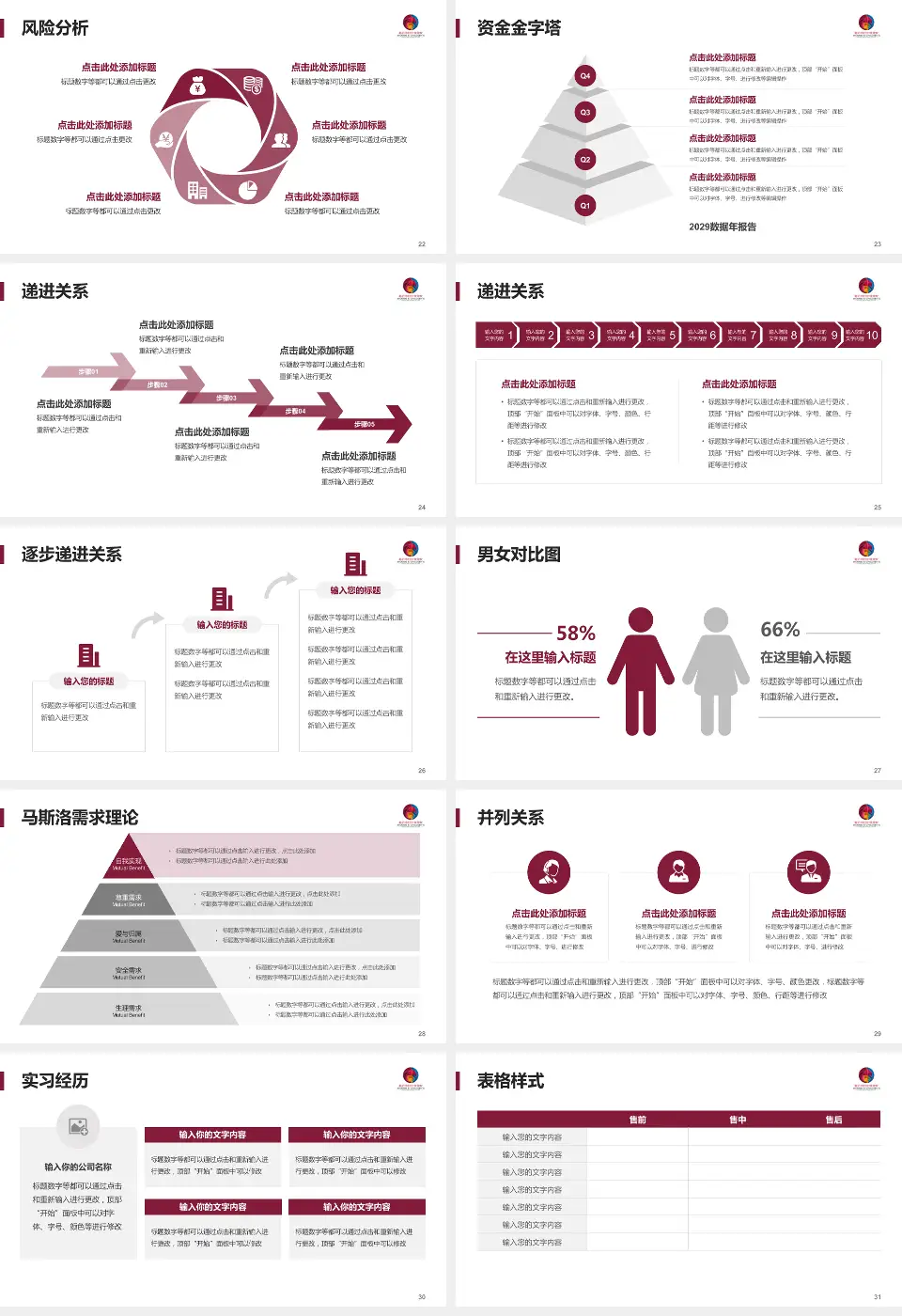临沂市妇幼保健院项目申请与汇报PPT模板16:9格式幻灯片预览图4