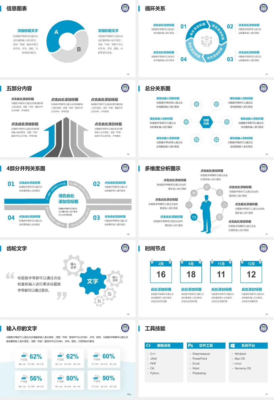威海市立第三医院护理专业职业生涯规划PPT模板16:9格式幻灯片预览图5