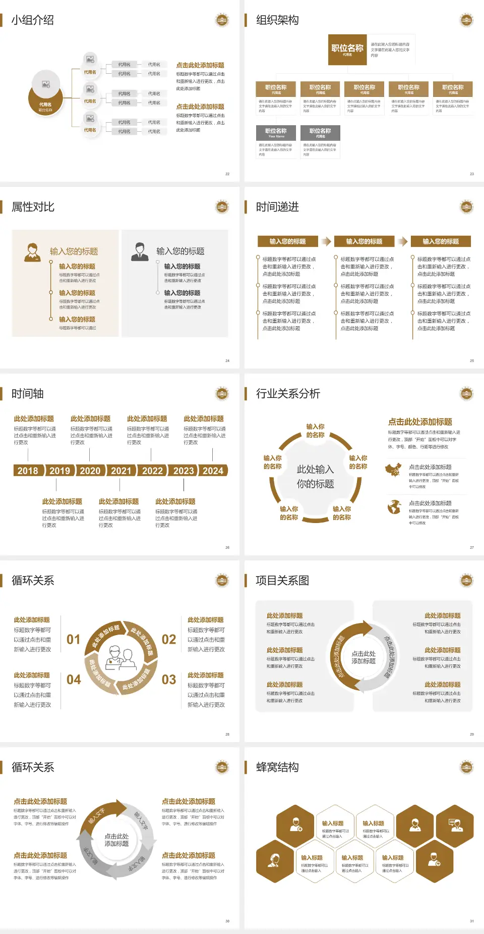 山东省立医院东院品管圈PDCA演示专用PPT模板4:3格式幻灯片预览图4