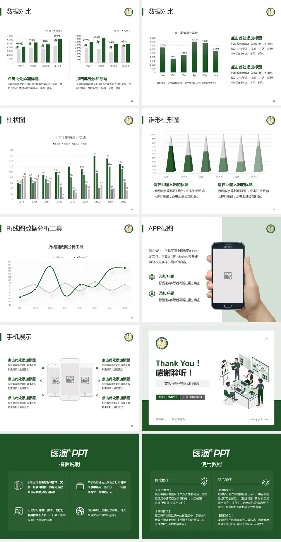 陆军第七十一集团军医院财务与预算报告PPT模板4:3格式幻灯片预览图4