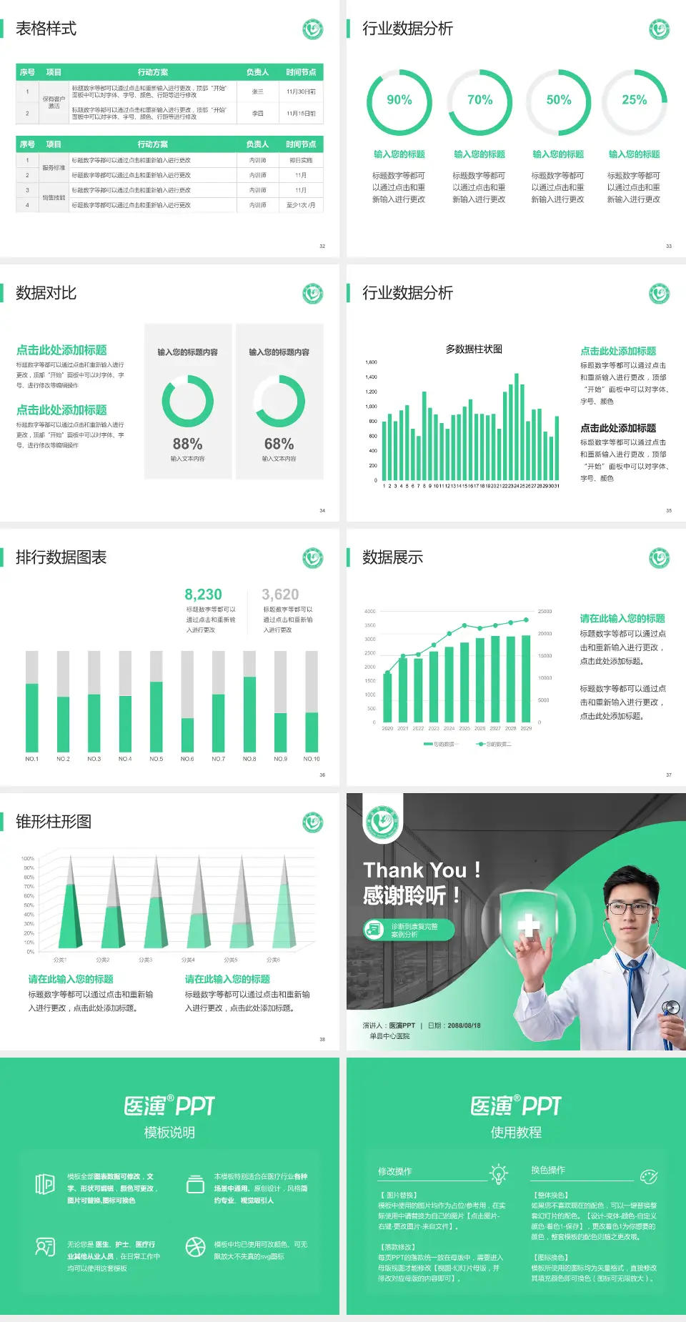 单县中心医院医疗知识普及PPT模板4:3格式幻灯片预览图5