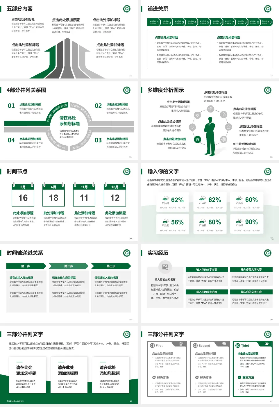 平度市人民医院品管圈PDCA演示专用PPT模板16:9格式幻灯片预览图5